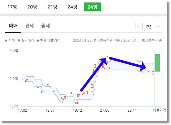 대능식당 이미지