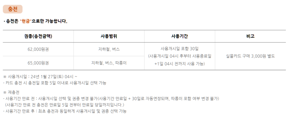지에스(GS)25 래미안포레스트점 이미지