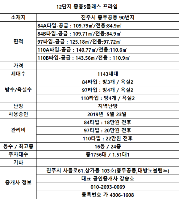 한일아파트종합상가 이미지