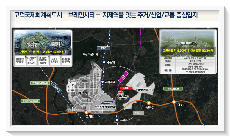 쌍용밸리하우스 이미지