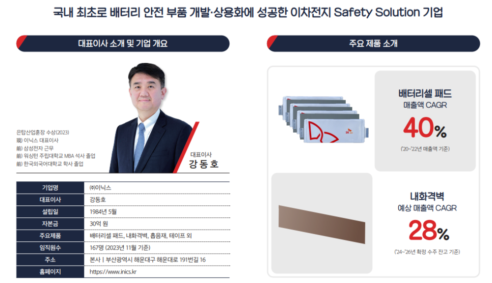 엘엔에프 네트웍스 이미지