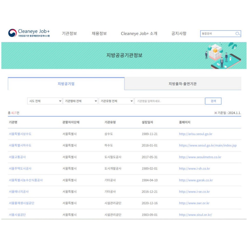 모든클린잡 이미지