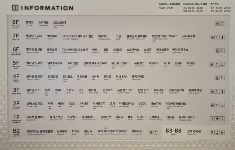 트레이더스홀세일클럽(푸드서비스) 이미지