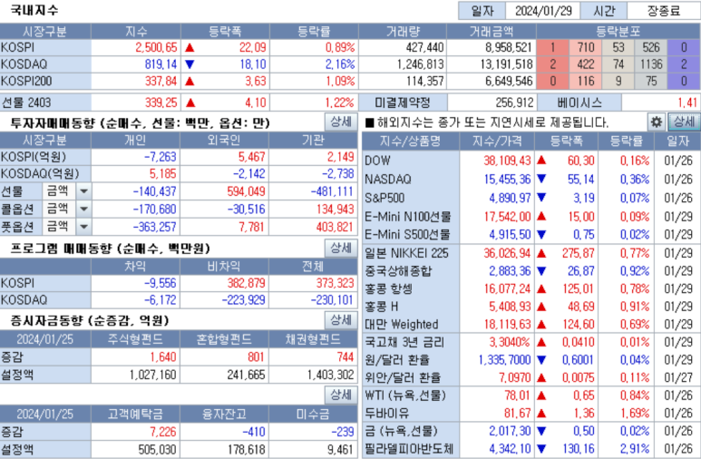 중동석유상사 이미지