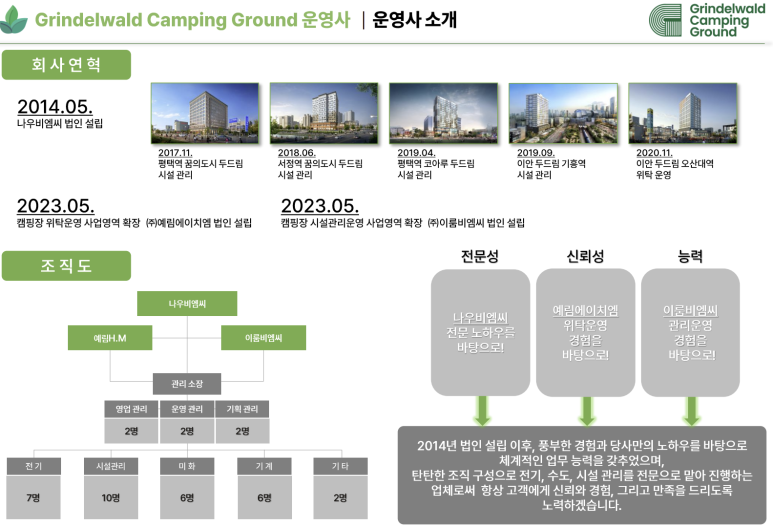 나우비엠씨 이미지