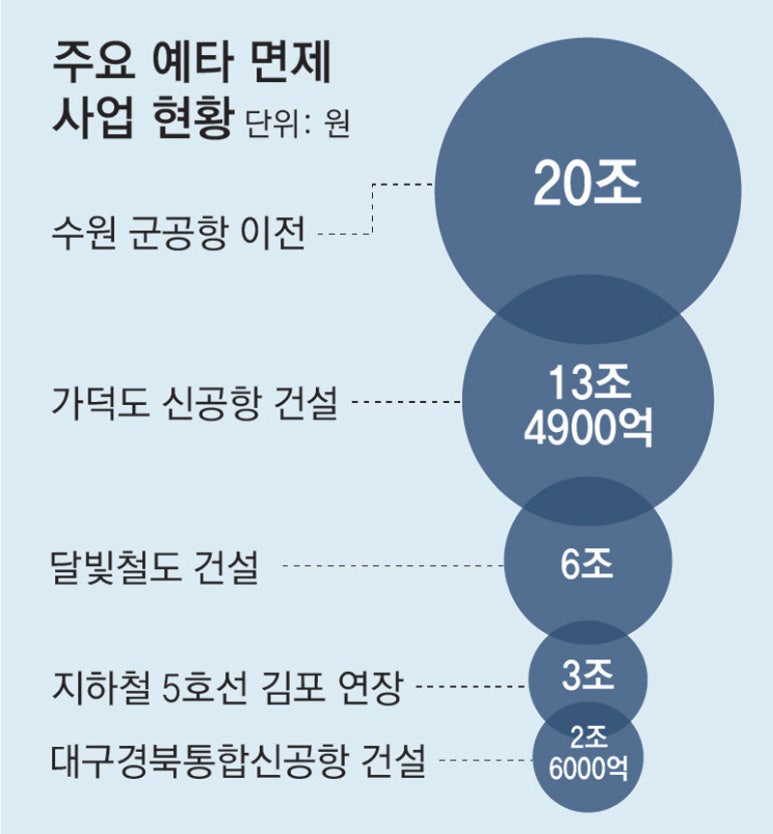동아펑크 이미지
