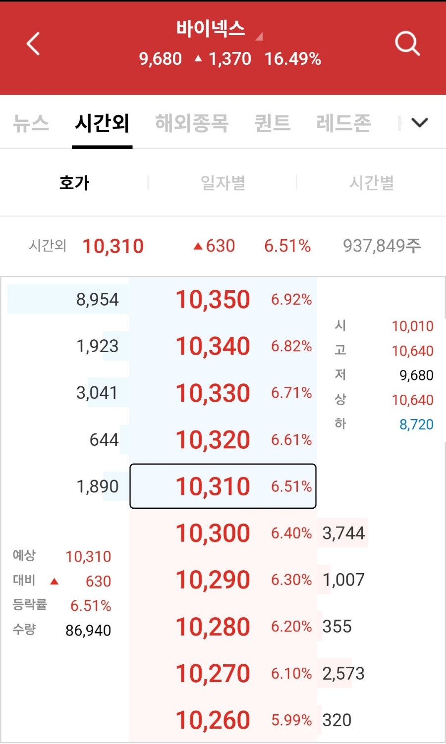 (주)바이넥스 이미지