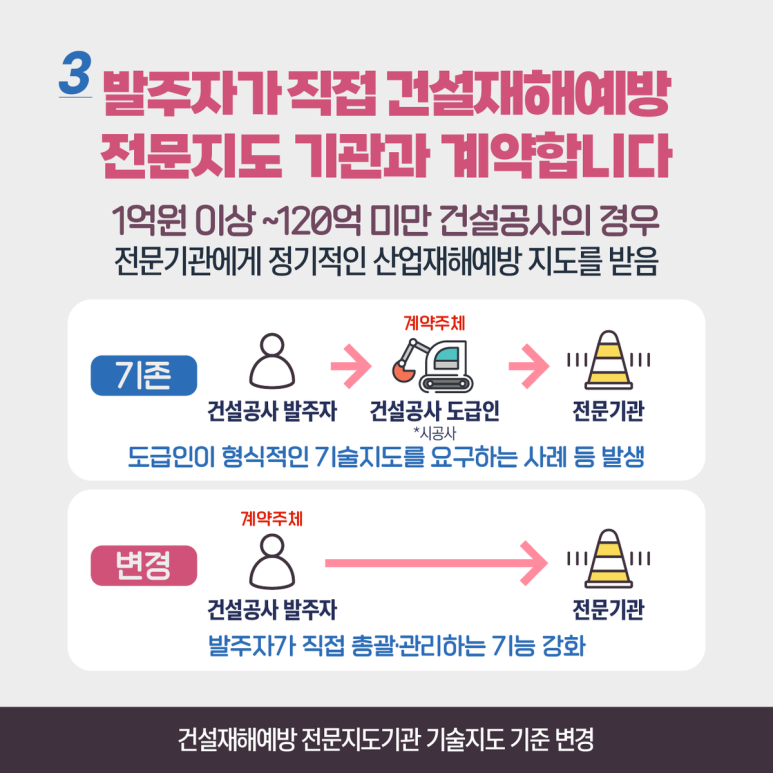 전기통신소방안전공사 이미지