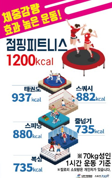 유니점핑 이미지