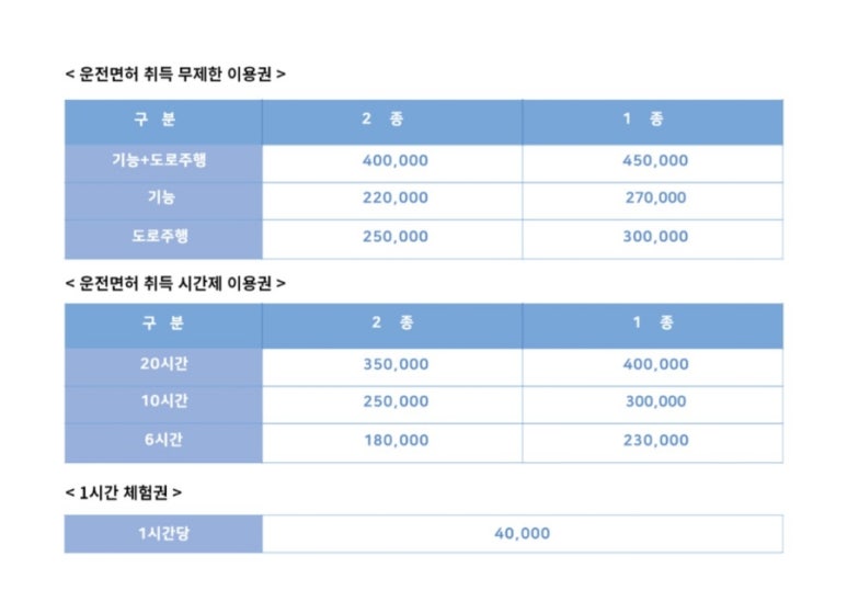 드라이빙존 대전점 이미지