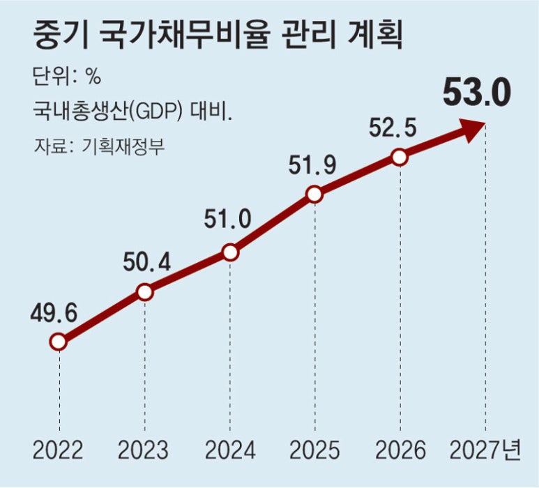 동아펑크 이미지