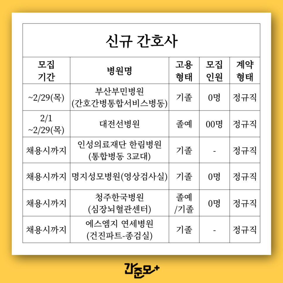 대구의료재단케이병원 이미지