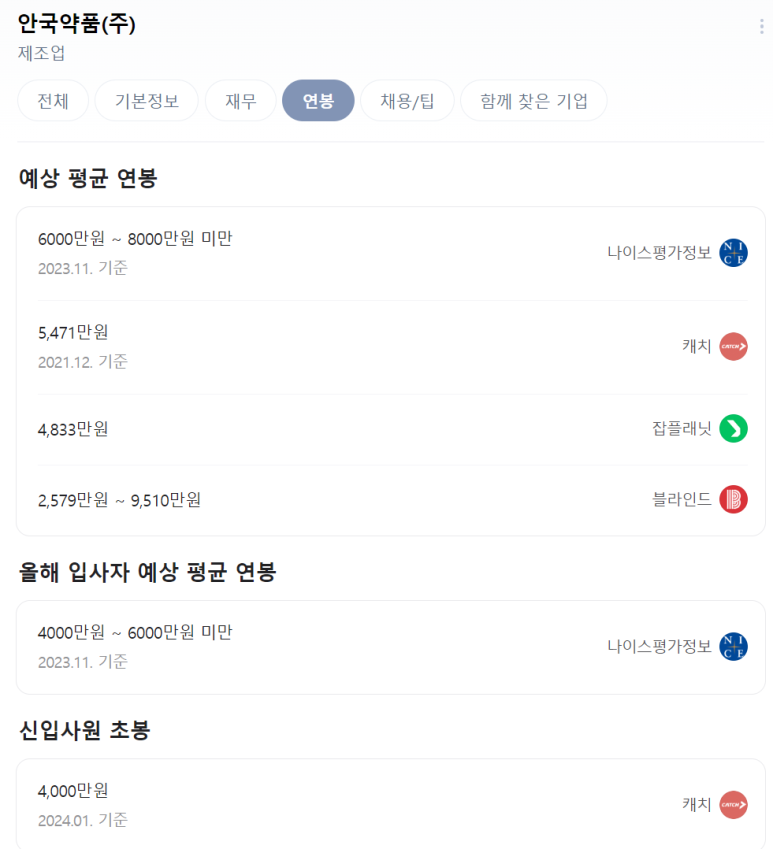 안국약품(주) 이미지