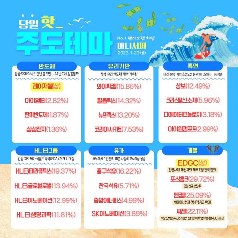 크리스탈그룹주 이미지