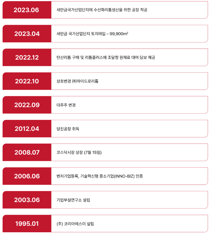 (주)지피클럽 이미지