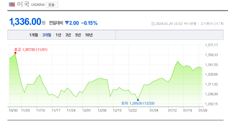 (주)대양석유 이미지
