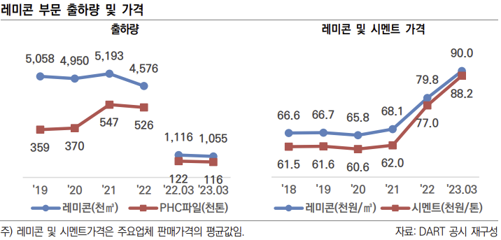 아주산업(주) 이미지