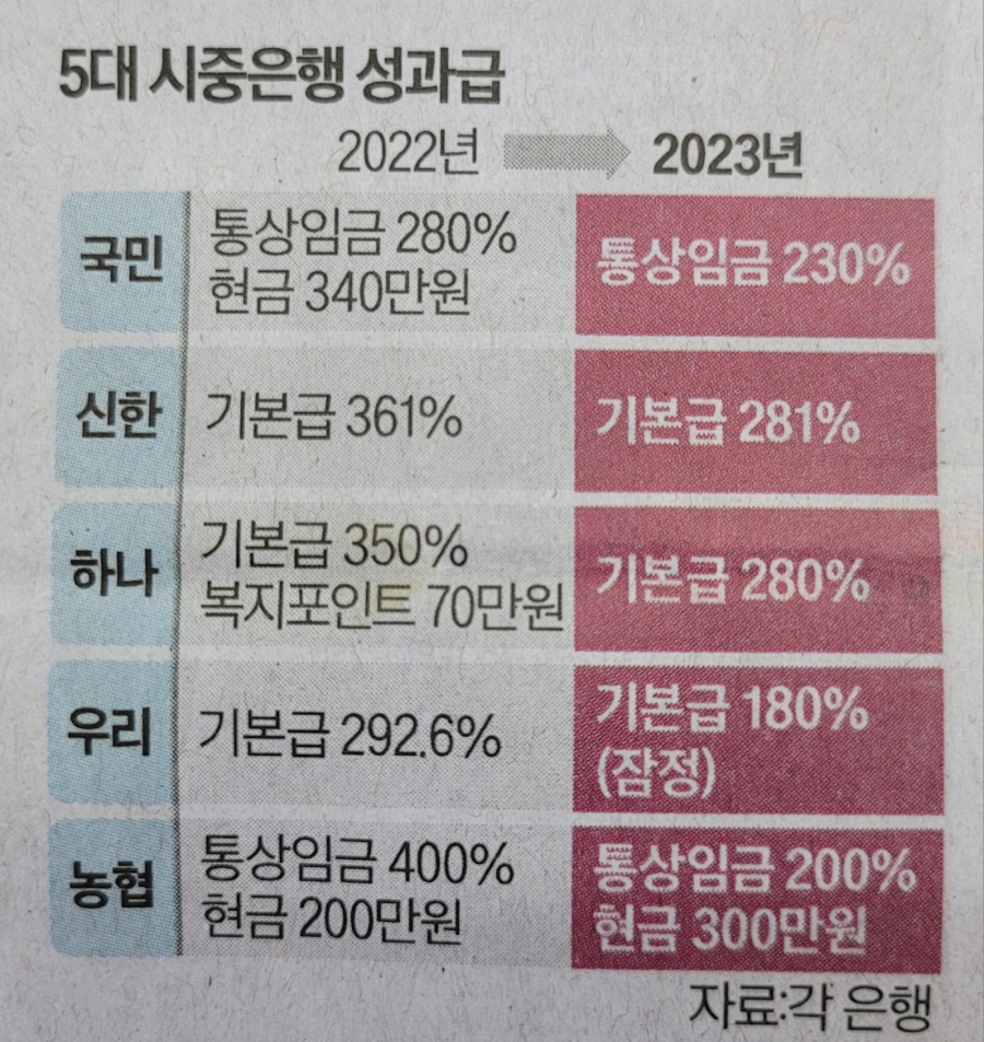 신정동홀덤펍 이미지