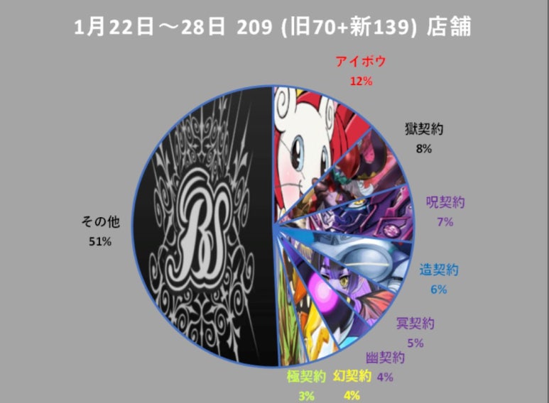 플라우.22 이미지