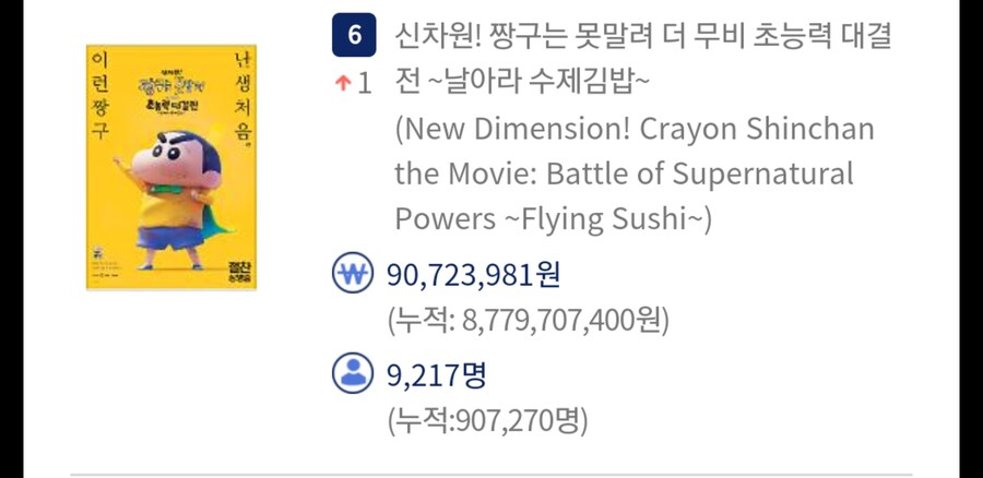 수제김밥 이미지