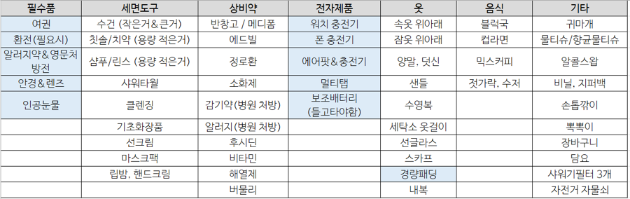 샴푸폰나라 이미지