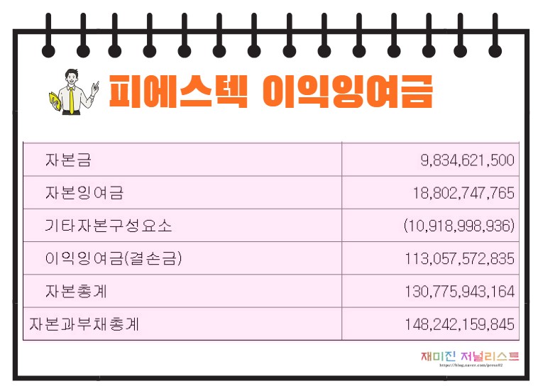 피에스텍(주) 이미지