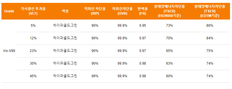 레인보우스페이스 이미지