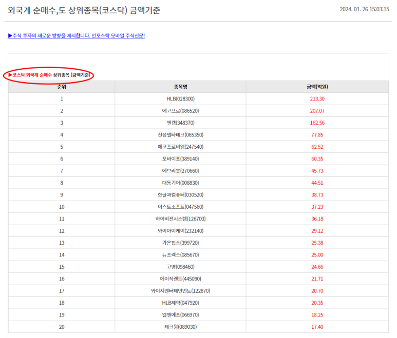 중동석유상사 이미지