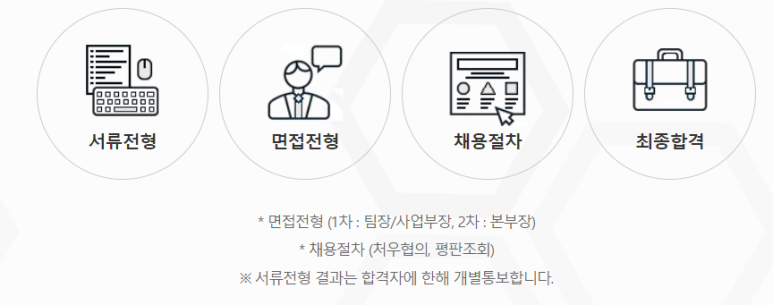 안국약품(주) 이미지