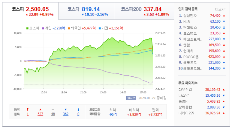 중동석유상사 이미지