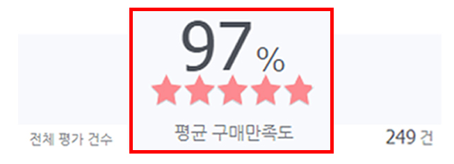 윤혜림생활아로마 이미지