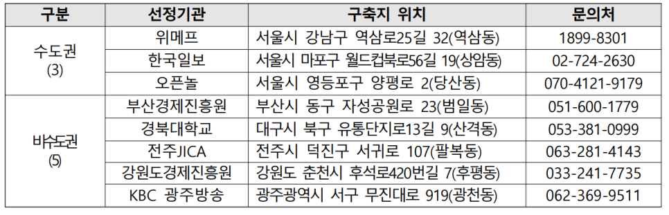 소담종합관리 이미지