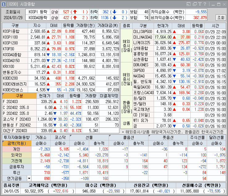 중동석유상사 이미지