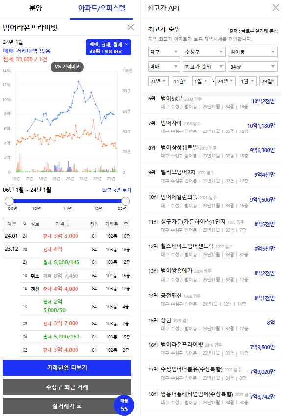 라온초등학교 이미지