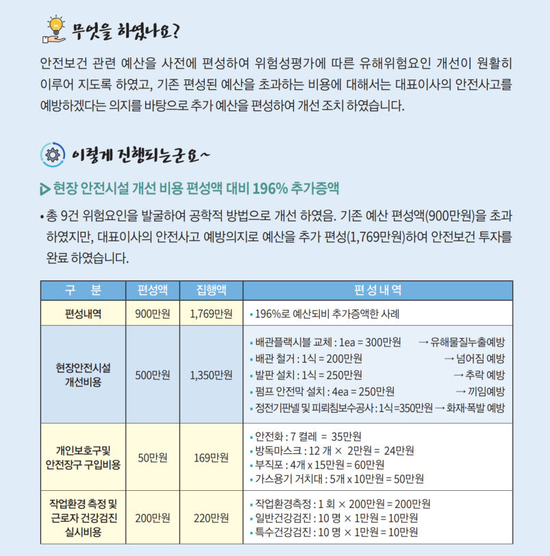 두잉씨앤에스주 이미지