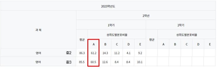 향산중학교 이미지