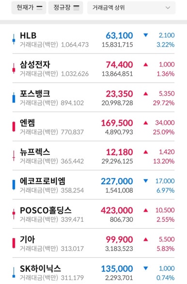 크리스탈그룹주 이미지
