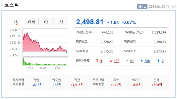 (주)비엘팜텍 이미지