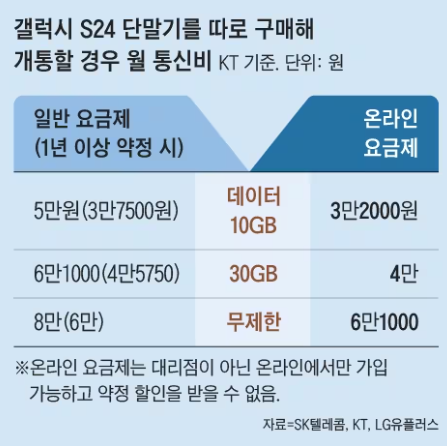 건축사사무소내일 이미지