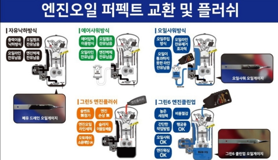 해성자동차써비스 이미지