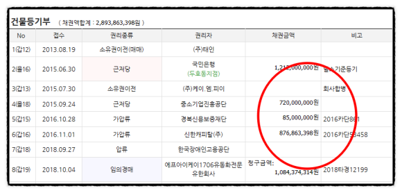 (주)케이엠피이 이미지