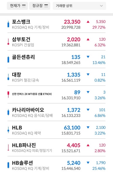 크리스탈그룹주 이미지