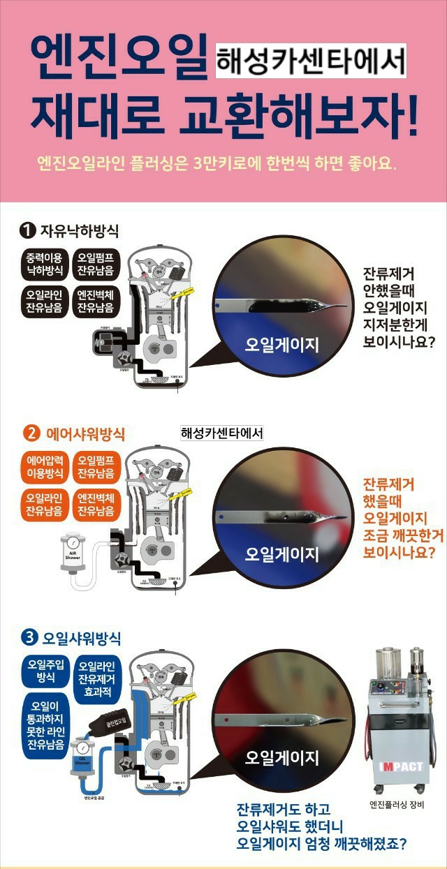 해성자동차써비스 이미지