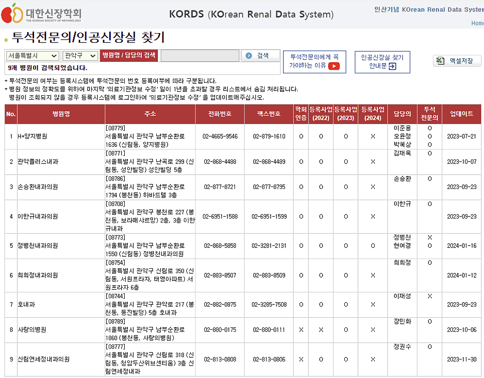 연세정내과의원 이미지