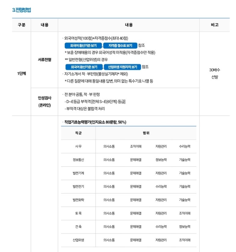 한국중부발전(주) 세종발전본부 이미지