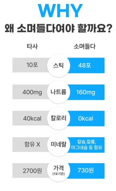 소그마 이미지