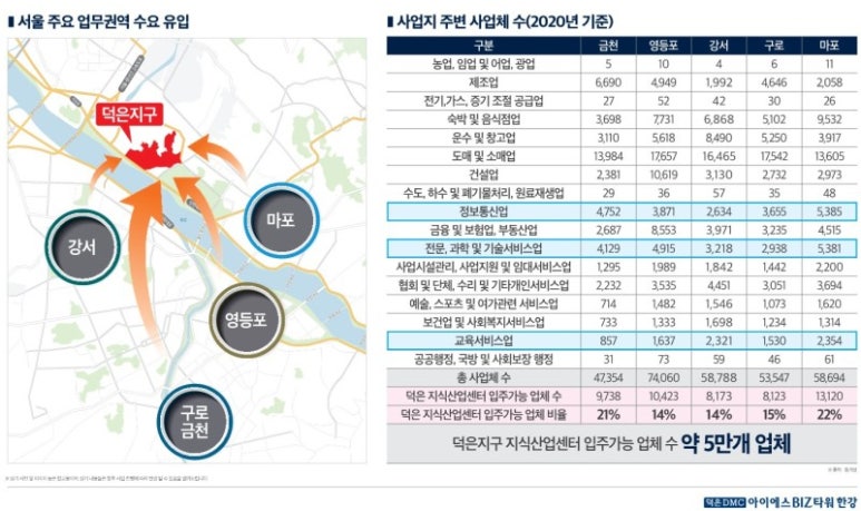 와이제이타워 이미지