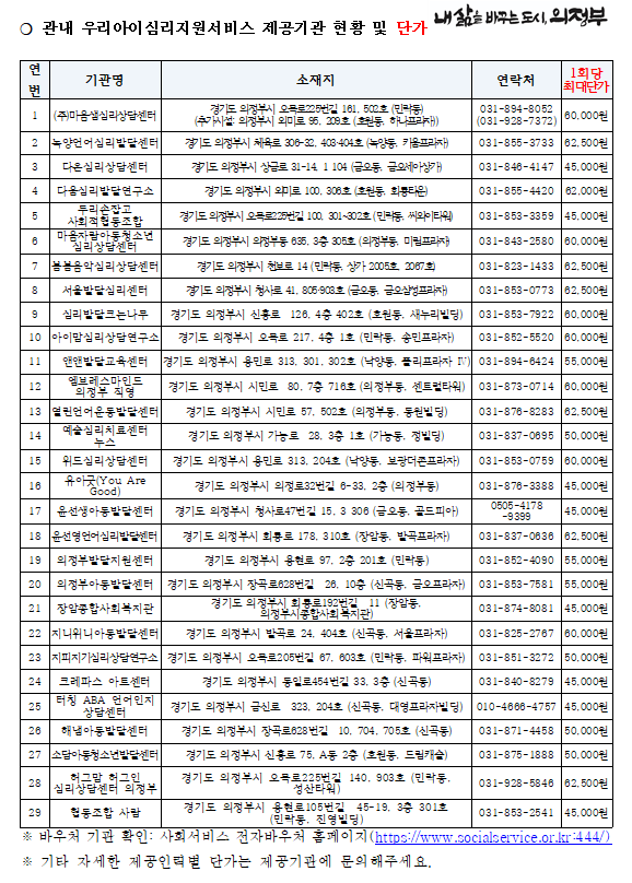 유아교육연구소자람 이미지