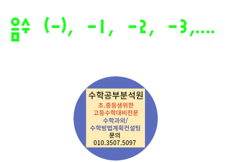 자연수 이미지