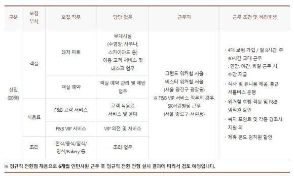 SK네트웍스(주) 워커힐 이미지